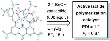 Graphical abstract: Zinc bimetallics supported by a xanthene-bridged dinucleating ligand: synthesis, characterization, and lactide polymerization studies
