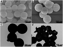 Graphical abstract: Synthesis of graphene wrapped porous CoMoO4 nanospheres as high-performance anodes for rechargeable lithium-ion batteries