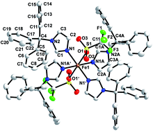 Graphical abstract: Synthesis and reactivity of a 4His enzyme model complex