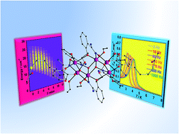 Graphical abstract: Thioester-functionalised and oxime-based hexametallic manganese(iii) single-molecule magnets