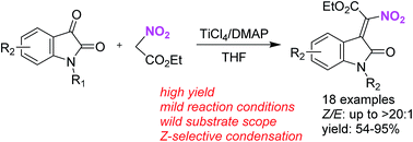 Graphical abstract: TiCl4/DMAP mediated Z-selective knovenagel condensation of isatins with nitroacetates and related compounds