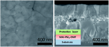 Graphical abstract: Enhanced performance of perovskite solar cells by strengthening a self-embedded solvent annealing effect in perovskite precursor films