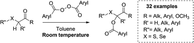 Graphical abstract: α-Benzoyloxylation of β-keto sulfides at ambient temperature