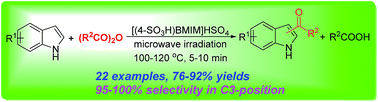 Graphical abstract: Brønsted acidic ionic liquid-promoted direct C3-acylation of N-unsubstituted indoles with acid anhydrides under microwave irradiation