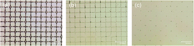 Graphical abstract: Fabrication of air-stable, transparent Cu grid electrodes by etching through a PVA-based protecting layer patterned using a screen mesh