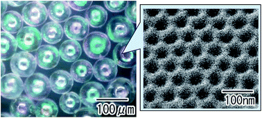 Graphical abstract: Preparation of nanoporous alumina hollow spheres with a highly ordered hole arrangement