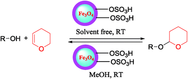 Graphical abstract: Magnetic Fe3O4@silica sulfuric acid nanoparticles promoted regioselective protection/deprotection of alcohols with dihydropyran under solvent-free conditions
