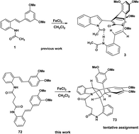 Graphical abstract: The synthesis of some novel stilbene dimers incorporating diamide tethers: studies in single electron transfer oxidation (FeCl3)