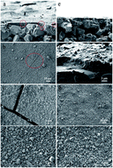 Graphical abstract: Dense and thin 13X membranes on porous α-Al2O3 tubes: preparation, structure and deep purification of oxygenated compounds from gaseous olefin flow