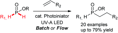 Graphical abstract: UV-mediated hydrophosphinylation of unactivated alkenes with phosphinates under batch and flow conditions