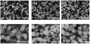 Graphical abstract: Surface crystal feature-dependent photoactivity of ZnO–ZnS composite rods via hydrothermal sulfidation