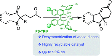 Graphical abstract: Desymmetrisation of meso-diones promoted by a highly recyclable polymer-supported chiral phosphoric acid catalyst