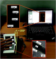 Graphical abstract: Highly flexible touch screen panel fabricated with silver-inserted transparent ITO triple-layer structures