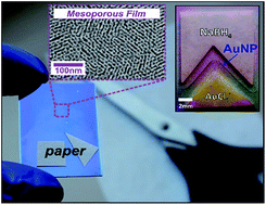 Graphical abstract: Configurable 2D nano-flows in mesoporous films using paper patches