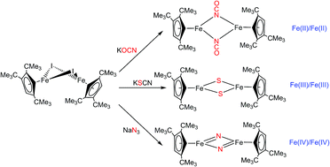 Graphical abstract: Reactivity studies on [Cp′Fe(μ-I)]2: nitrido-, sulfido- and diselenide iron complexes derived from pseudohalide activation