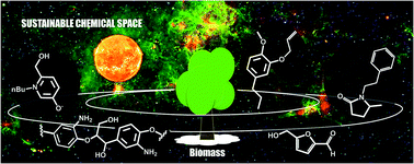 Graphical abstract: Expanding the biomass derived chemical space