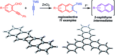 Graphical abstract: Rapid access to substituted 2-naphthyne intermediates via the benzannulation of halogenated silylalkynes