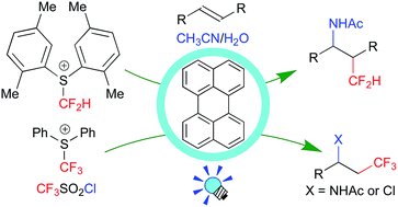 Graphical abstract: Metal-free di- and tri-fluoromethylation of alkenes realized by visible-light-induced perylene photoredox catalysis