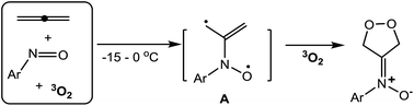 Graphical abstract: Ground-state dioxygen undergoes metal-free [3 + 2]-annulations with allenes and nitrosoarenes under ambient conditions