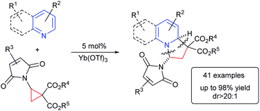 Graphical abstract: Dearomatization of electron poor six-membered N-heterocycles through [3 + 2] annulation with aminocyclopropanes