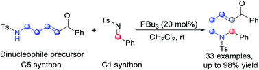 Graphical abstract: Phosphine-catalyzed [5+1] annulation of δ-sulfonamido-substituted enones with N-sulfonylimines: a facile synthesis of tetrahydropyridines