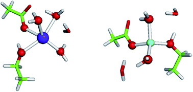 Graphical abstract: Competition between Li+ and Na+ in sodium transporters and receptors: Which Na+-Binding sites are “therapeutic” Li+ targets?