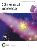 Graphical abstract: Inside front cover
