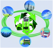 Graphical abstract: Research and application progress on key materials for sodium-ion batteries