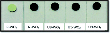 Graphical abstract: Creation of oxygen vacancies to activate WO3 for higher efficiency dye-sensitized solar cells