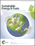 Graphical abstract: Front cover
