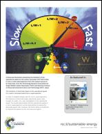 Graphical abstract: Back cover