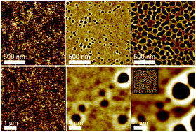 Graphical abstract: Nucleated dewetting in supported ultra-thin liquid films with hydrodynamic slip