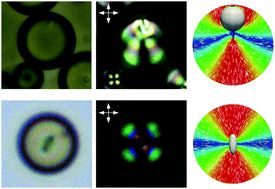 Graphical abstract: Spherical nematic shells with a prolate ellipsoidal core