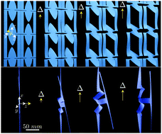 Graphical abstract: Kirigami actuators