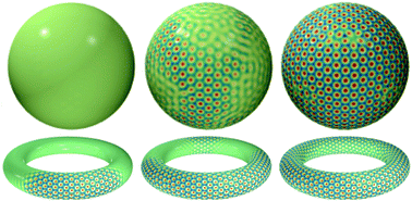 Graphical abstract: Defect formation dynamics in curved elastic surface crystals