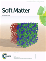 Graphical abstract: Inside front cover