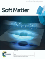 Graphical abstract: Front cover