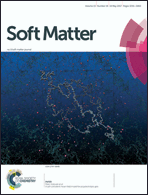 Graphical abstract: Front cover
