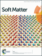 Graphical abstract: Inside front cover