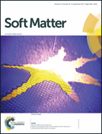 Graphical abstract: Front cover