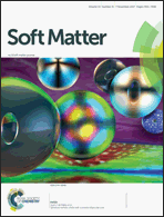 Graphical abstract: Front cover