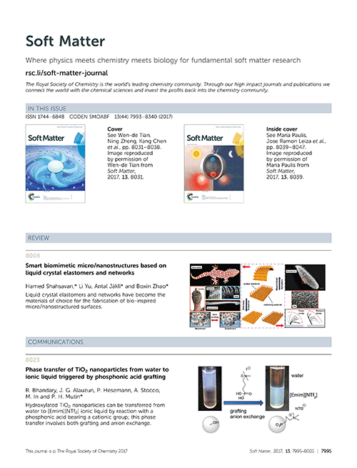 Contents list