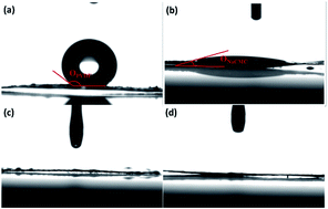 Graphical abstract: Carboxymethyl cellulose binders enable high-rate capability of sulfurized polyacrylonitrile cathodes for Li–S batteries