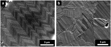 Graphical abstract: Spatial selectivity of photodeposition reactions on polar surfaces of centrosymmetric ferroelastic γ-WO3