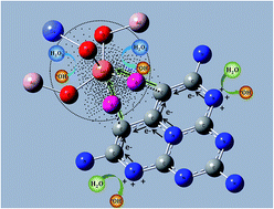 Graphical abstract: Selective H2O2 conversion to hydroxyl radicals in the electron-rich area of hydroxylated C-g-C3N4/CuCo–Al2O3