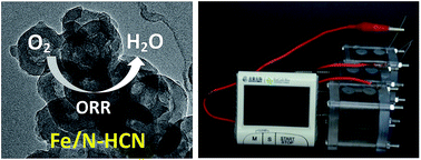 Graphical abstract: Soft-template assisted synthesis of Fe/N-doped hollow carbon nanospheres as advanced electrocatalysts for the oxygen reduction reaction in microbial fuel cells