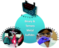 Graphical abstract: Nanostructured binary and ternary metal sulfides: synthesis methods and their application in energy conversion and storage devices