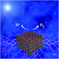 Graphical abstract: Biomimetic organization of a ruthenium-doped collagen-based carbon scaffold for hydrogen evolution