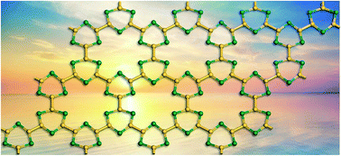 Graphical abstract: Porous silaphosphorene, silaarsenene and silaantimonene: a sweet marriage of Si and P/As/Sb