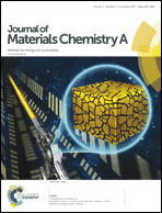 Graphical abstract: Front cover